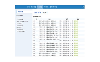 员工地图系统